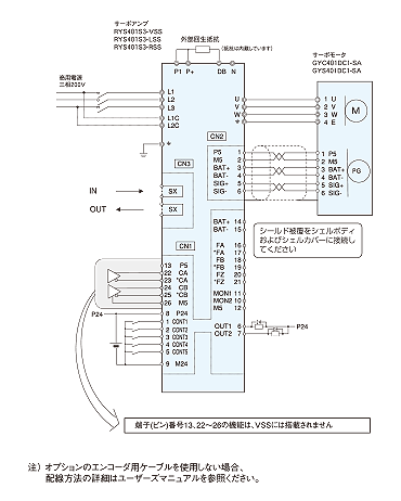 接続図 SXバス対応アンプ（VSS、LSS、RSS）