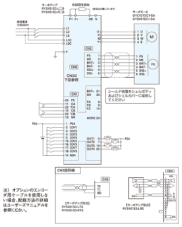 接続図 Tリンク、RS-485対応アンプ（LTS、LRS、RTS）