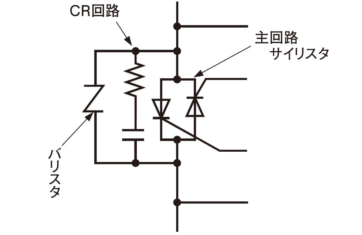 SS503-3-D3 富士電機 フジ SSC