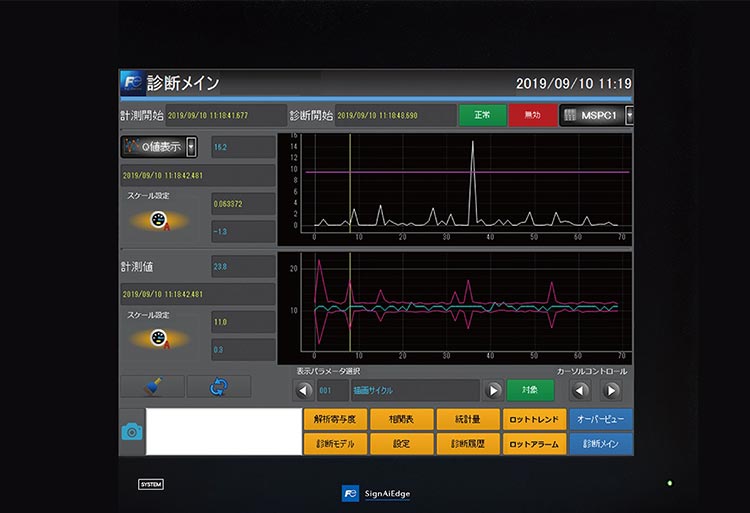 予兆検知画面イメージ