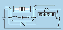 消弧装置放電・遮断完了