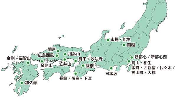導入実績
