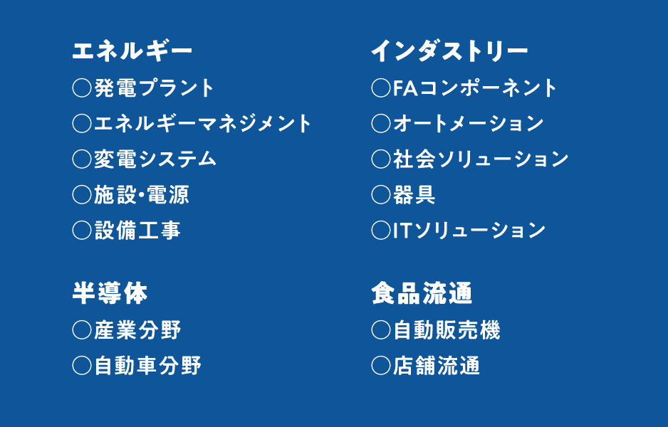 エネルギー関連事業:発電プラント、エネルギーマネジメント、変電システム、施設電源、設備工事。インダストリー関連事業:FAコンポーネント、オートメーション、社会ソリューション、器具、ITソリューション。半導体関連事業:産業分野、自動車分野。食品流通関連事業:自動販売機、店舗流通。
