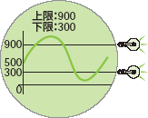 出力概念図