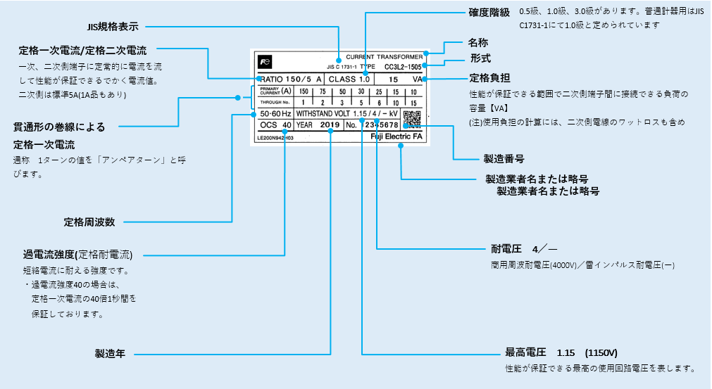 ＣＴ（変流器）の銘板