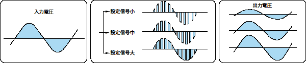 図