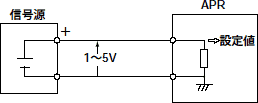 電圧信号図