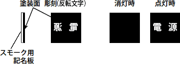 スモーク仕様の色見本