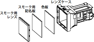 スモーク仕様の場合の組み込み