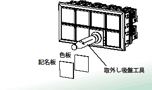 第2図 記名板、色板の取外し