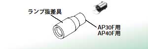 第3図 白熱電球の交換