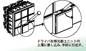 第4図 照光部ユニットの引出し