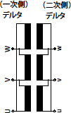 デルタ・デルタ方式の結線図
