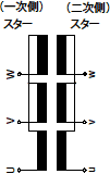 スター・スター方式の結線図