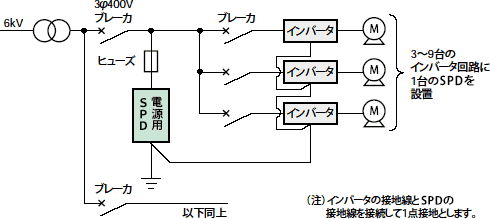 回路例