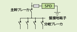 一次側接続図