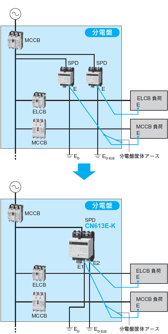 SPD設置図_CN613E-K