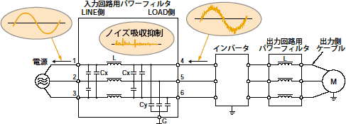 回路図