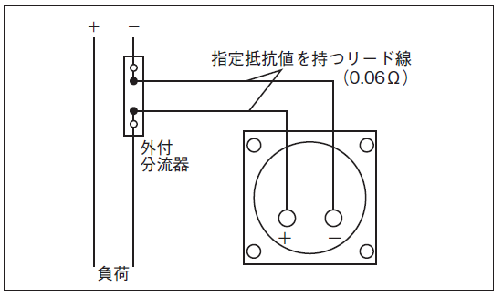 分流器の接続図