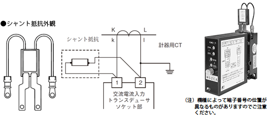 シャント抵抗