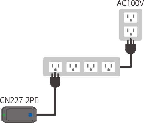 CN227-2PE