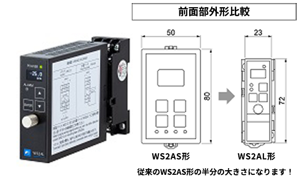 アラームセッタ